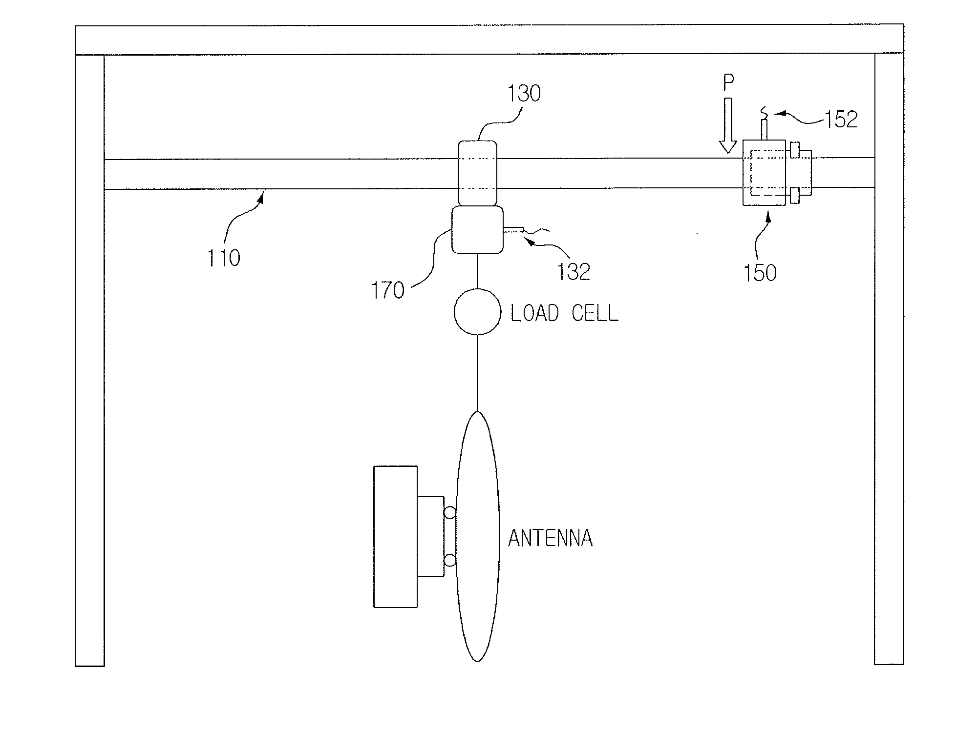 Apparatus for antenna weightlessness deployment test