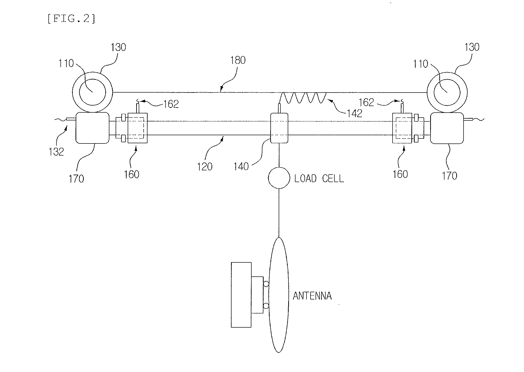 Apparatus for antenna weightlessness deployment test