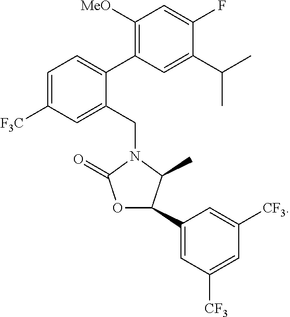 Process for a CETP Inhibitor