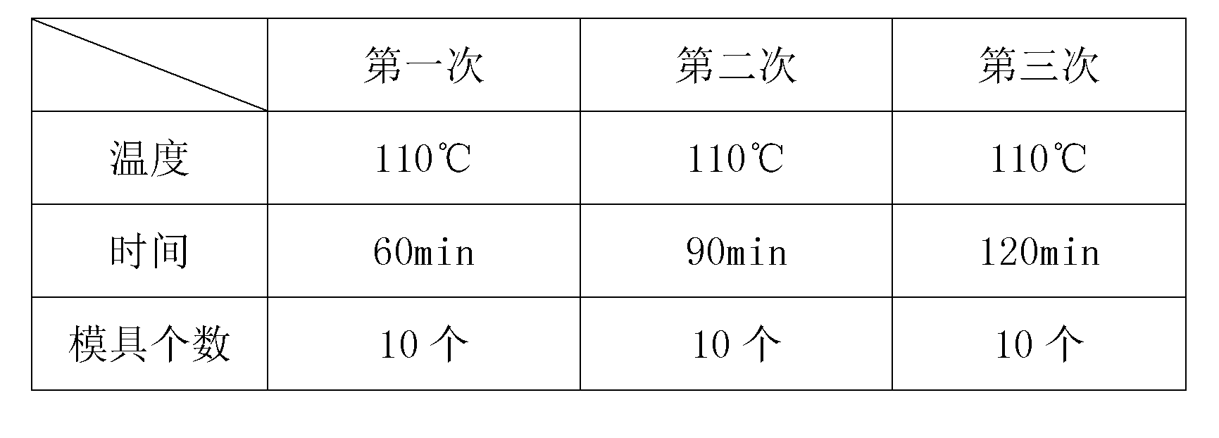 Colored soft hydrophilic contact lens and its making method