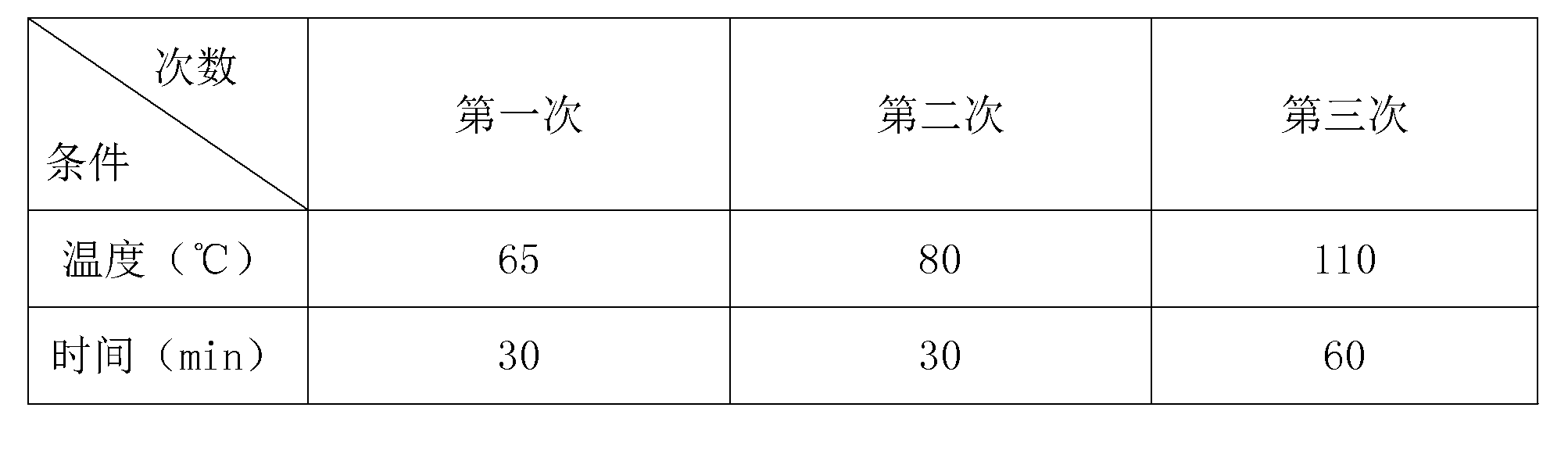 Colored soft hydrophilic contact lens and its making method