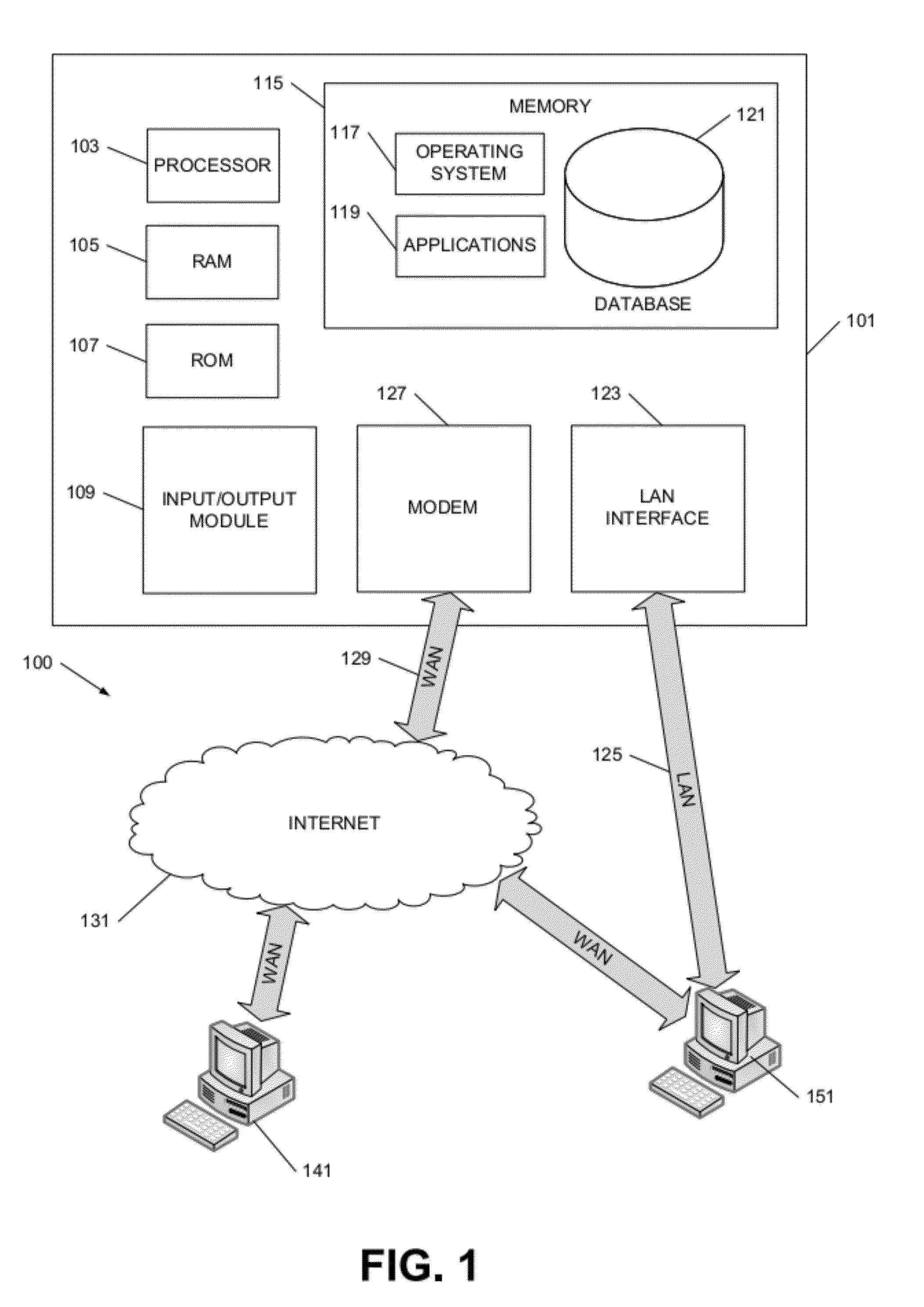 Overdraft Payment Balance Exception Processing