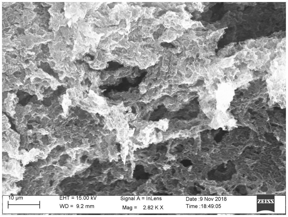 Highly conductive polymer-carbon-based composite airgel and its preparation method