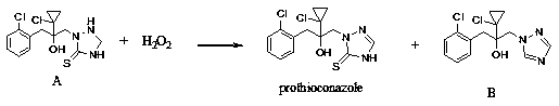 Synthetic method of prothioconazole