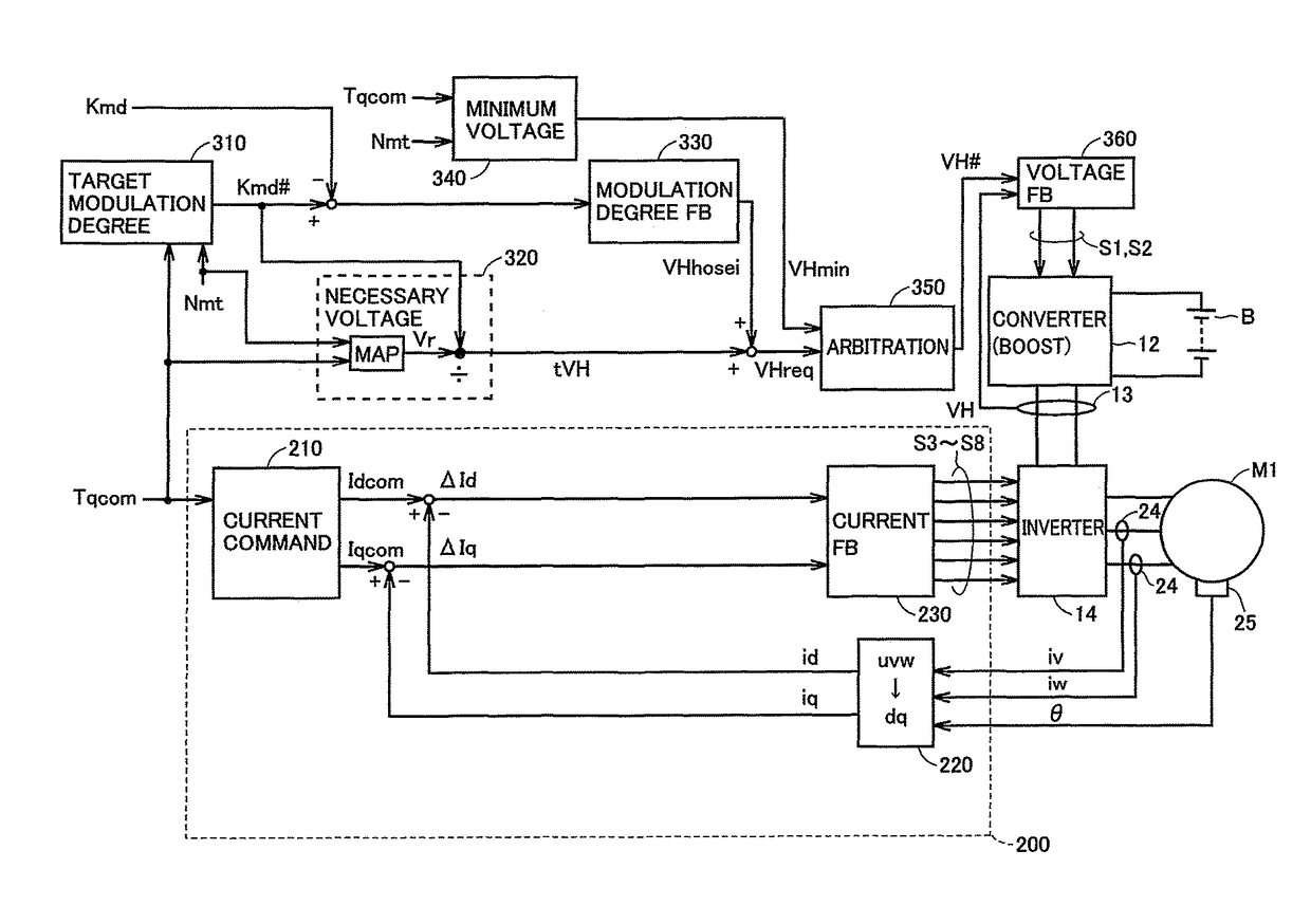 Vehicle and control device for vehicle