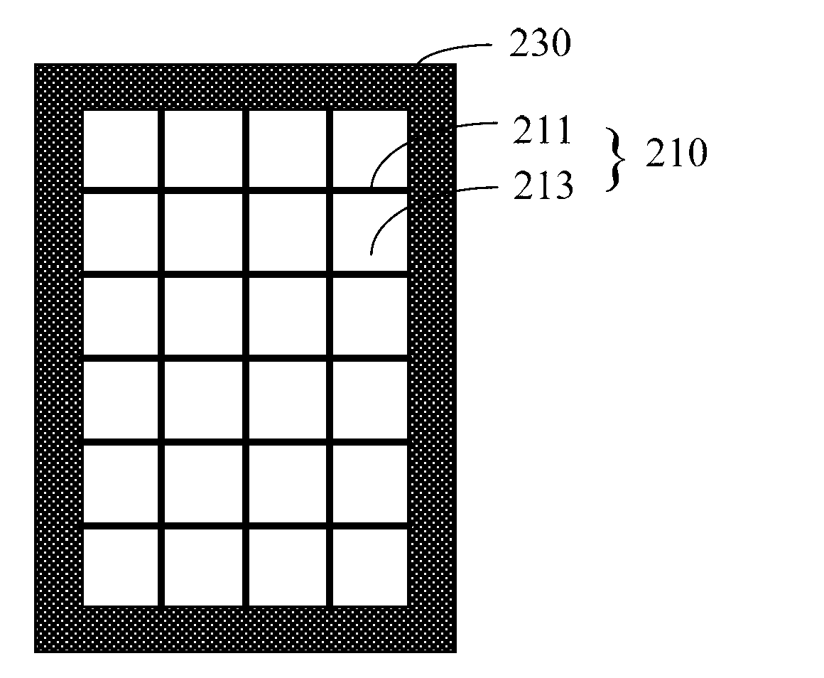 Capacitive touch screen