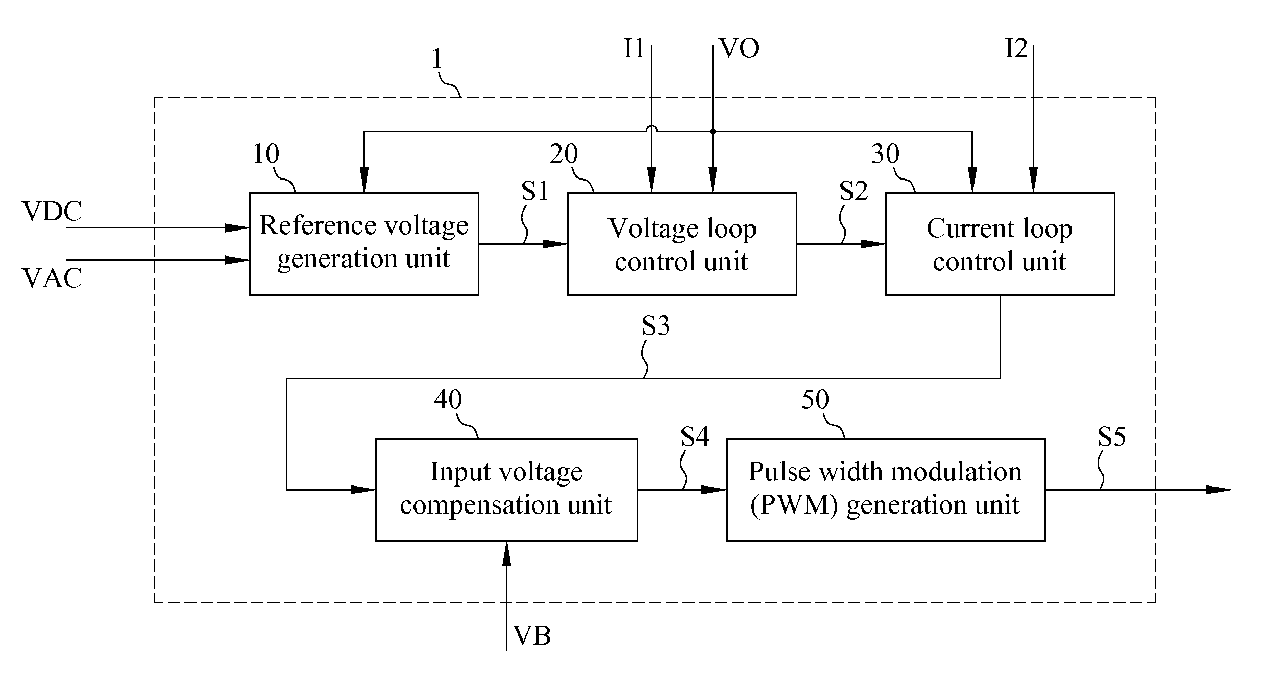 Power converter module