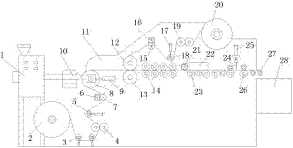 Butyl adhesive tape production line device used for automobiles