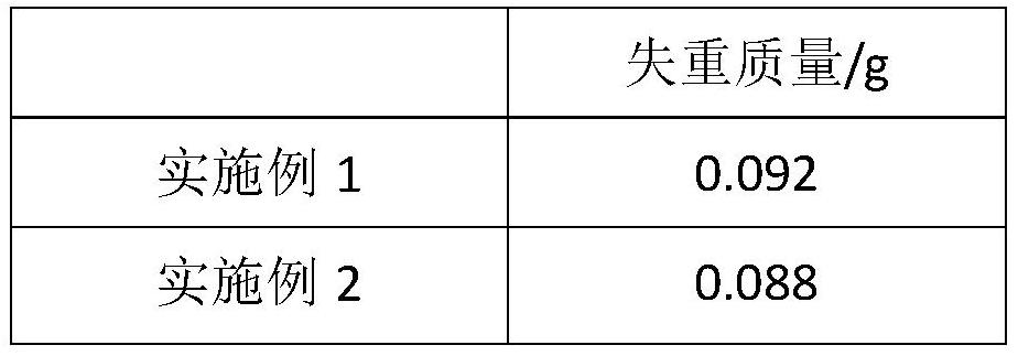 Water quenching lining plate and preparation method and application thereof