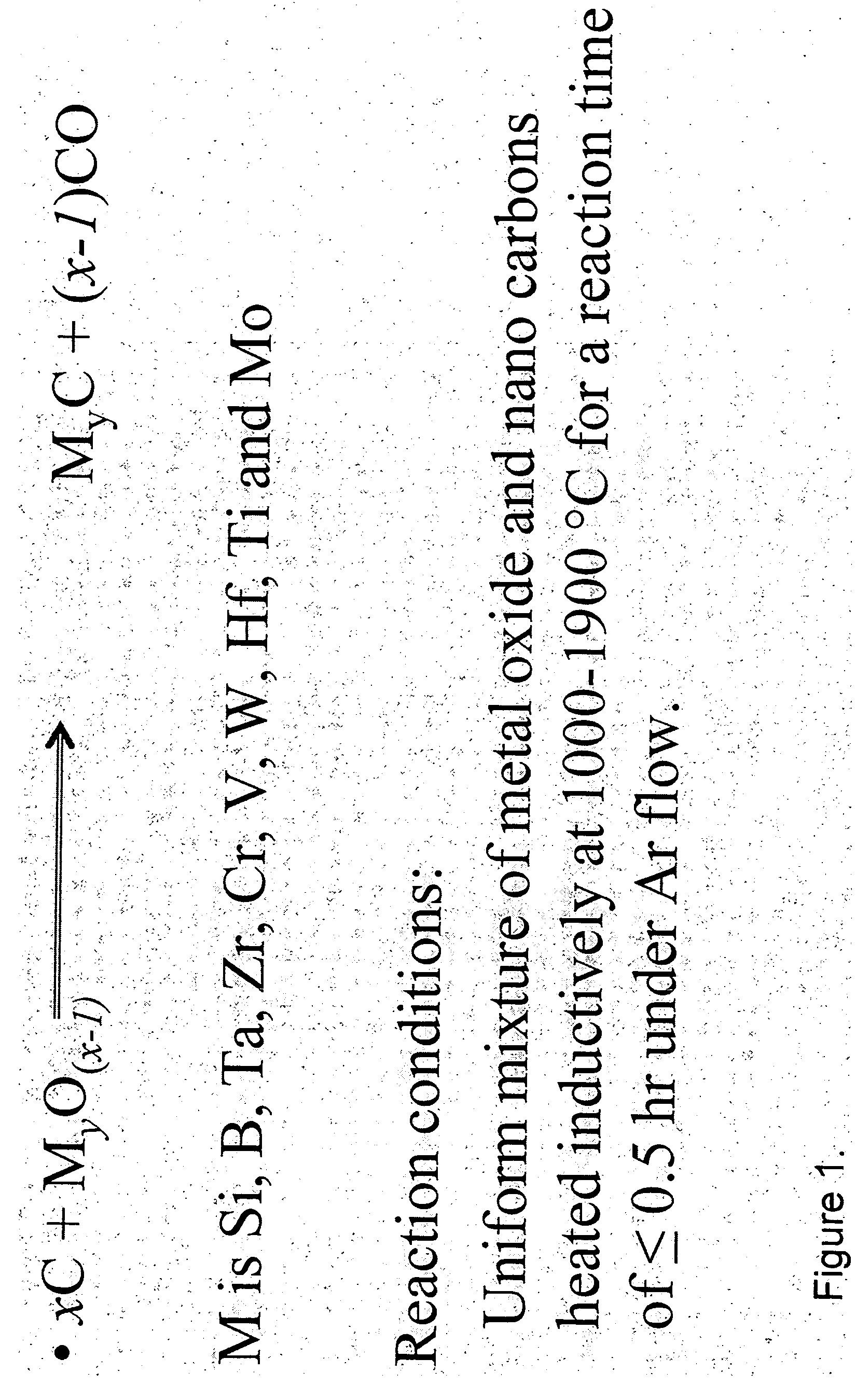 Metal carbides and process for producing same