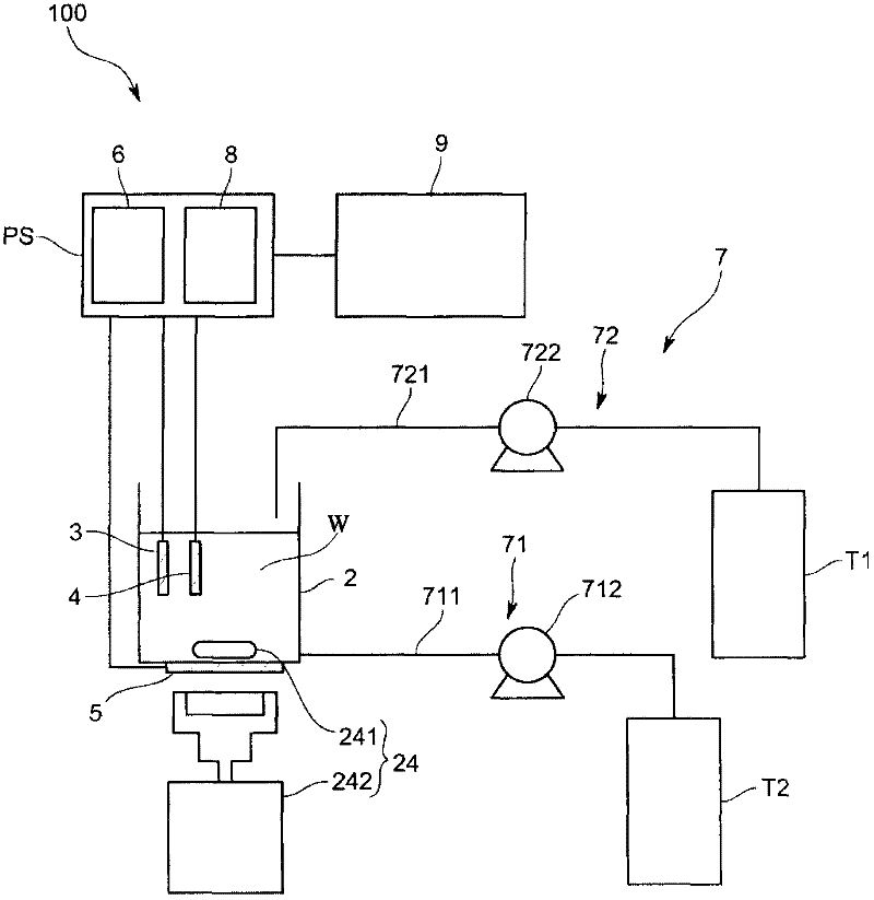 Heavy metal ion measurement method and heavy metal ion measurement device