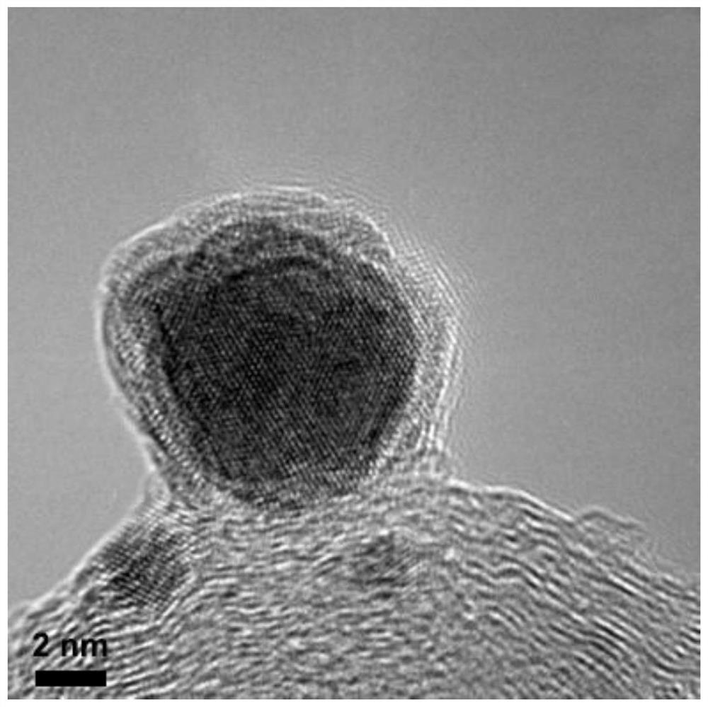 A platinum-iron intermetallic compound coated with nitrogen-doped carbon layer and its preparation and application