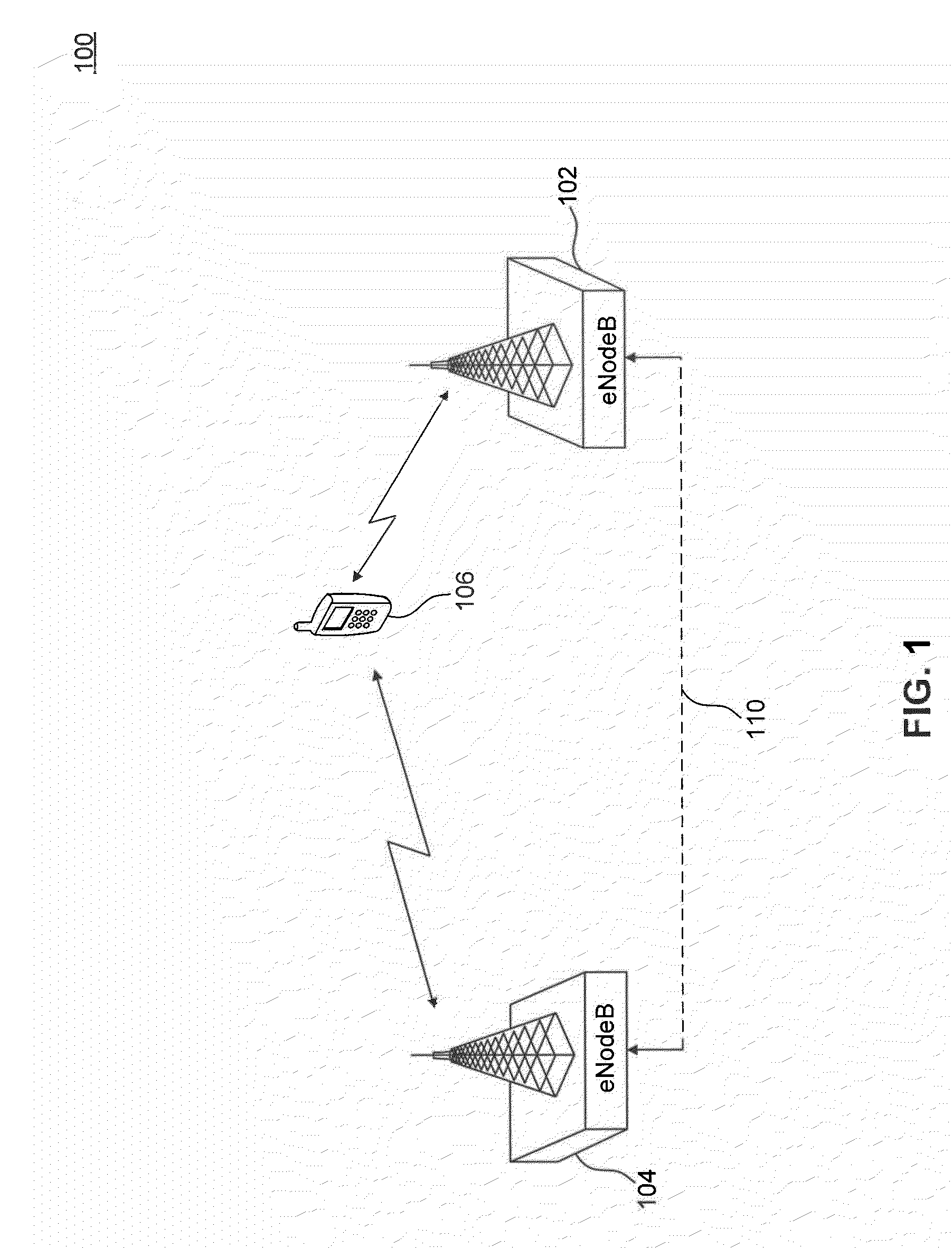 Power Saving for Mobile Terminals