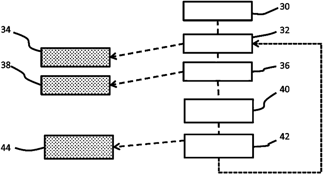 Breathing training, monitoring and/or assistance device