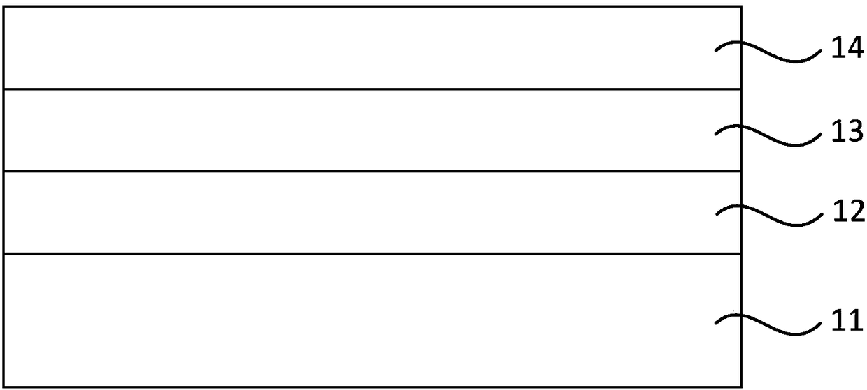 Display panel and display device