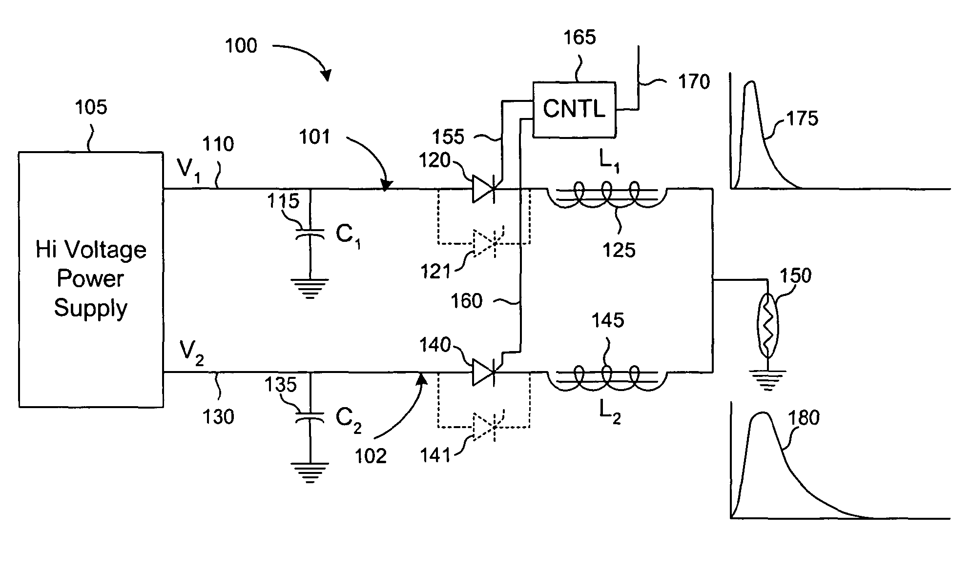 Dual pulse-width medical laser with presets