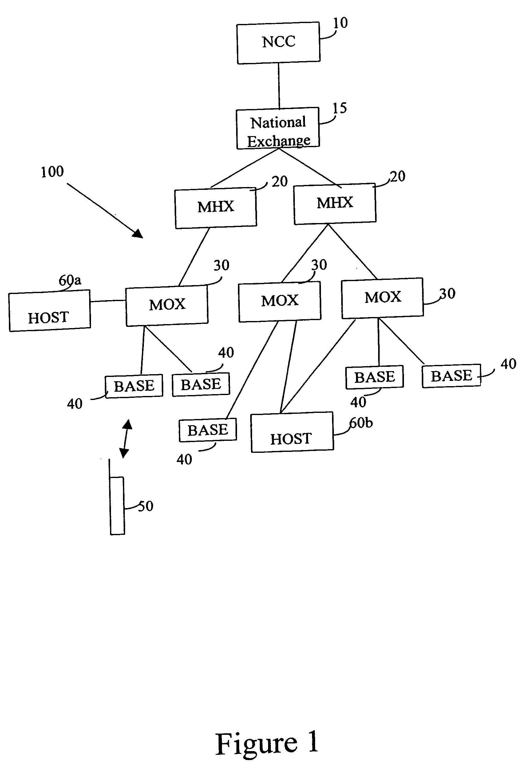 Network traffic analyzer