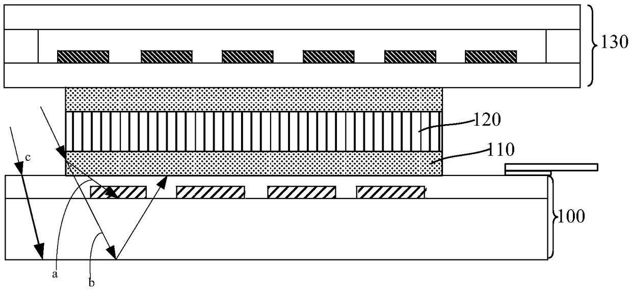 Optical fingerprint sensor module and forming method thereof