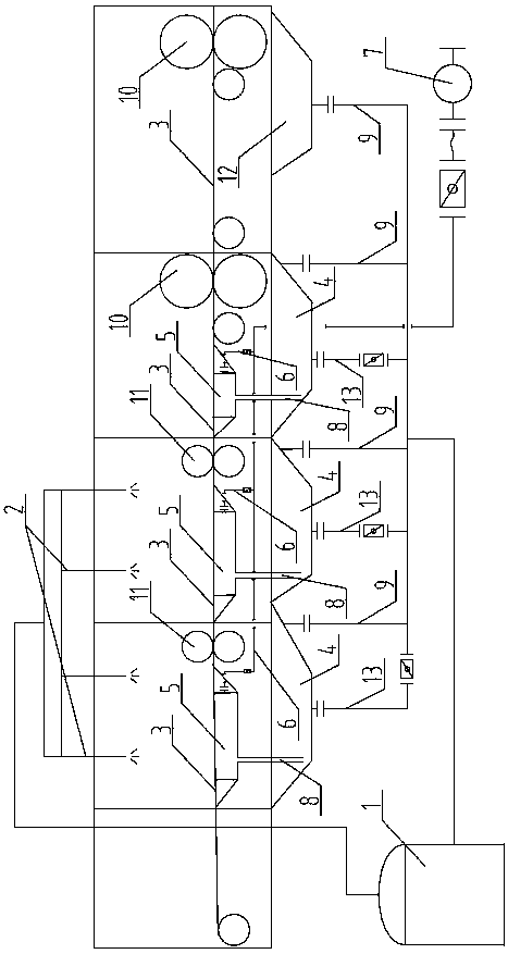 Oiling process in viscose fiber post-treatment refining process