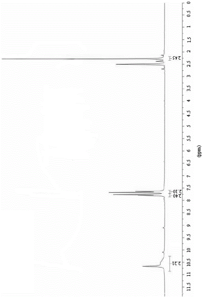 Preparation method of teriflunomide and intermediate thereof