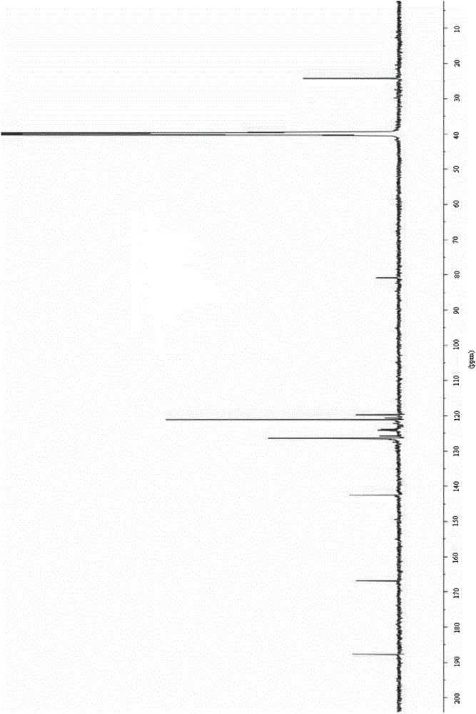 Preparation method of teriflunomide and intermediate thereof