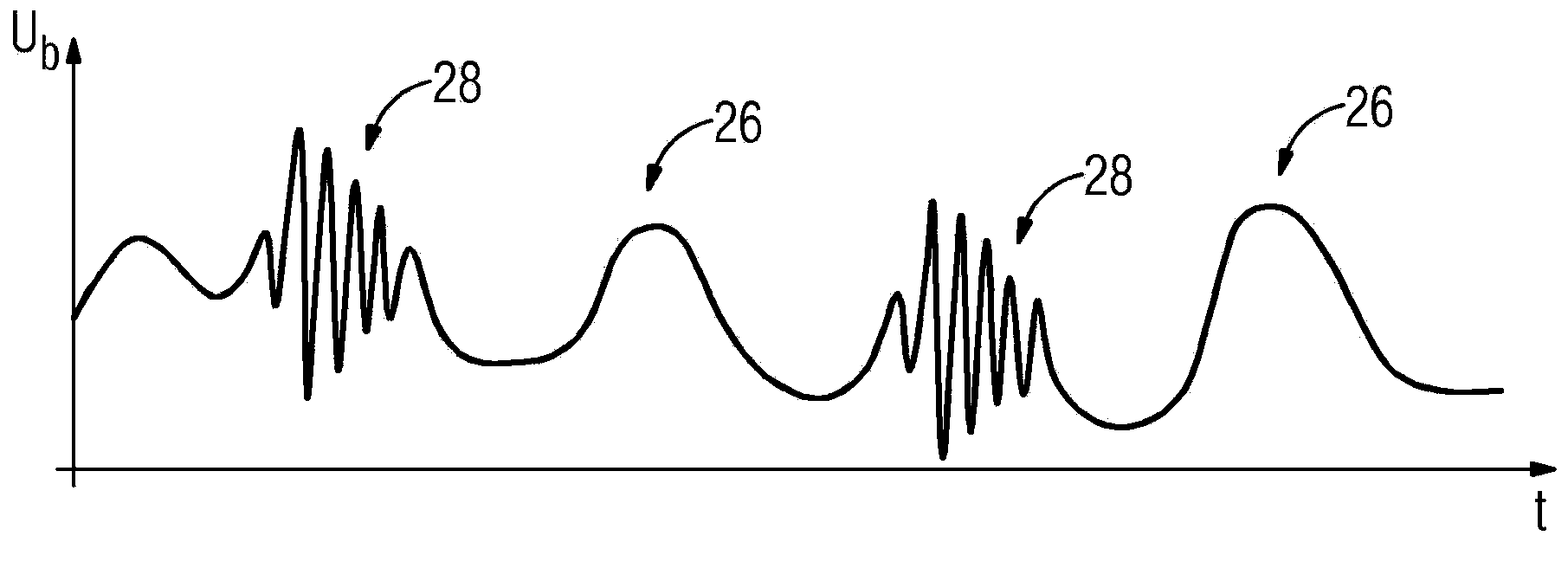 Method for monitoring damage to a shaft