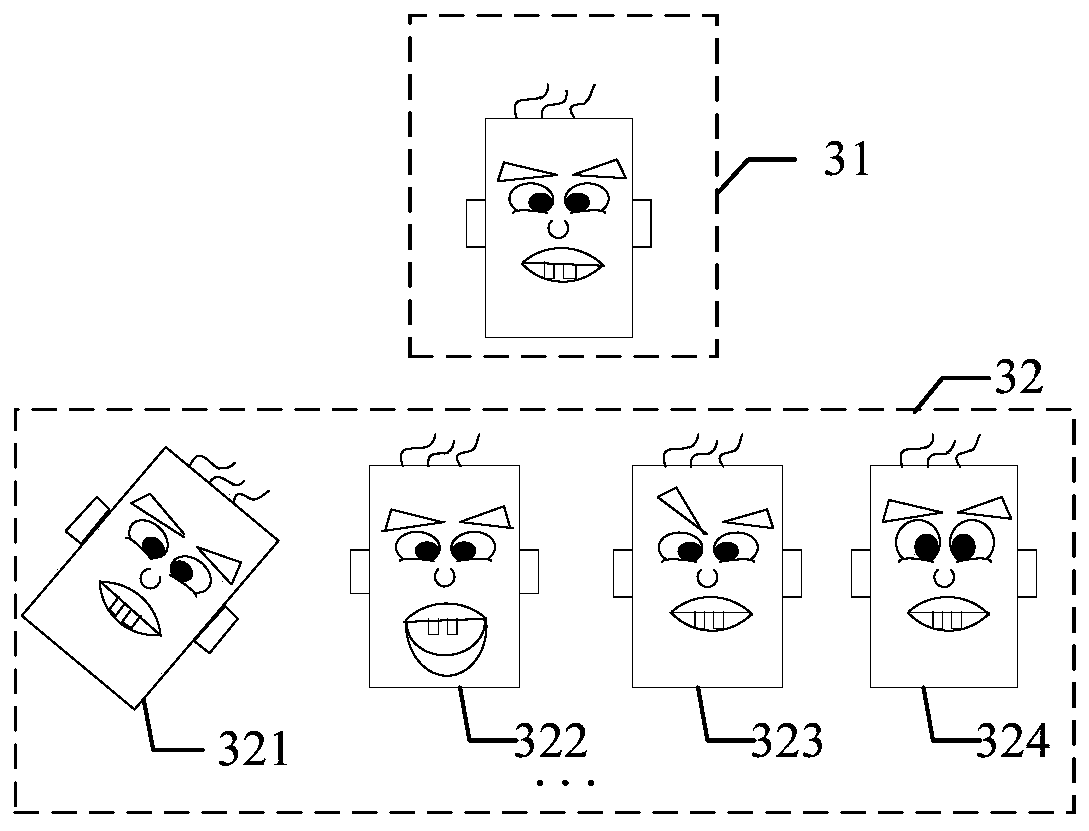 Face display method, device and equipment for virtual character and storage medium