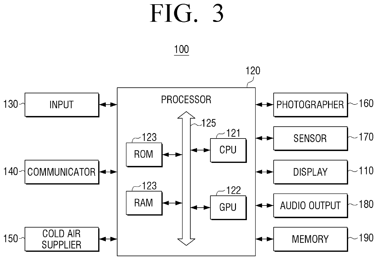 Food storage apparatus and control method thereof