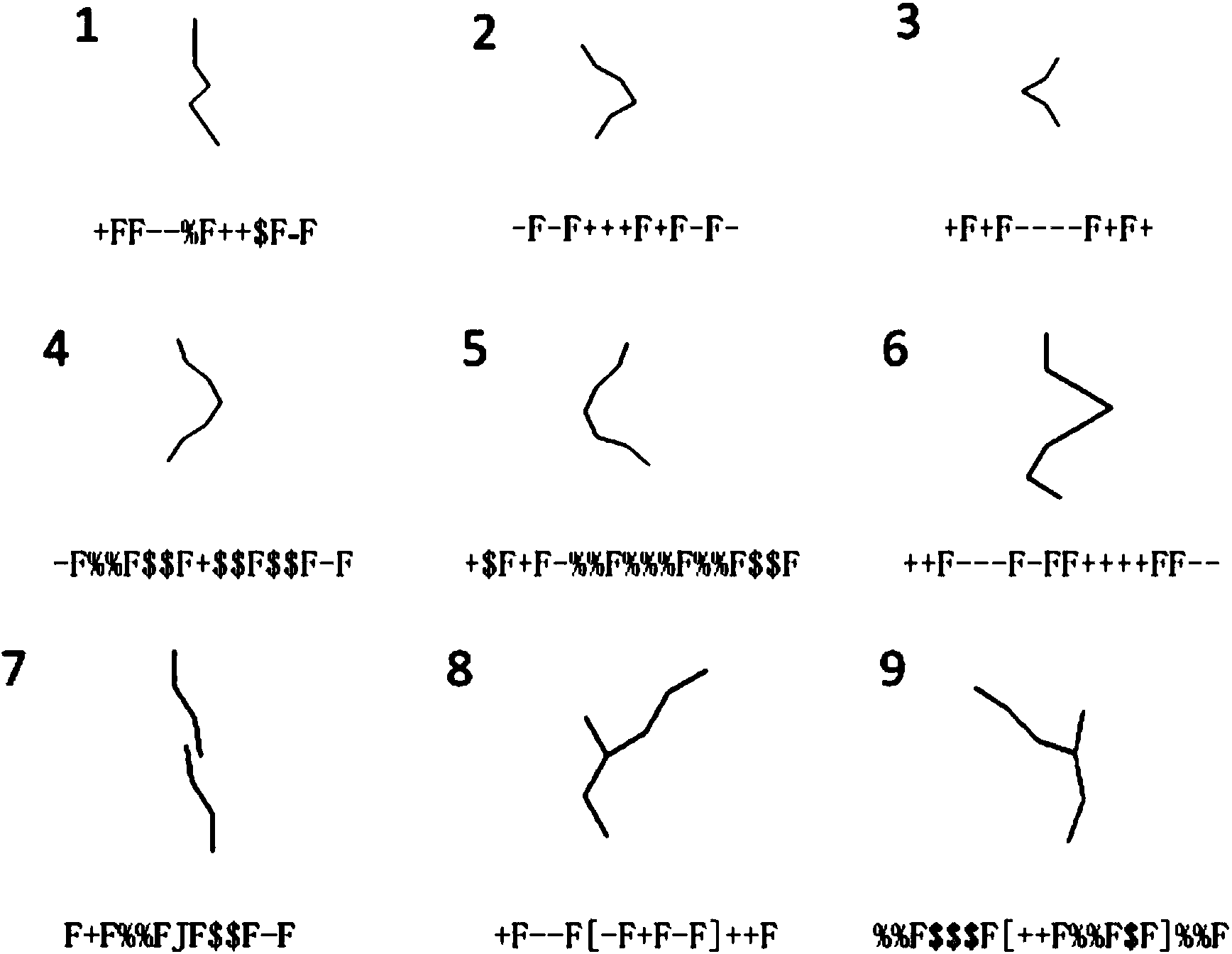 Building crack generating method based on L system