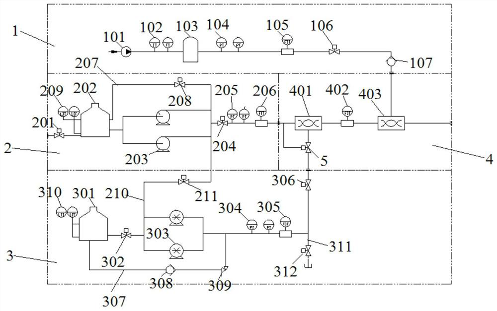 Compressed air foam extinguishing system for fire extinguishment of transformer