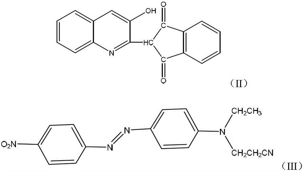 Environment-friendly type composite disperse dye and preparation method and application thereof