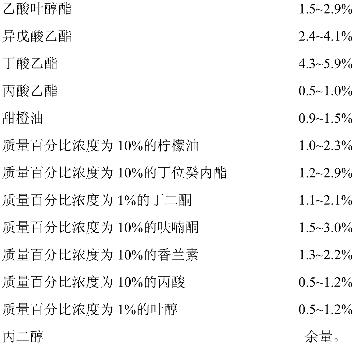 Waxberry essence and preparation method thereof