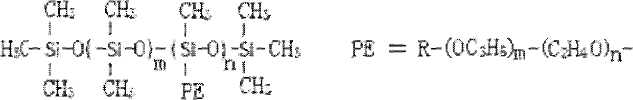 Comb-shaped modified polysiloxane anion water-base thick oil viscosity reducer and synthesizing method thereof