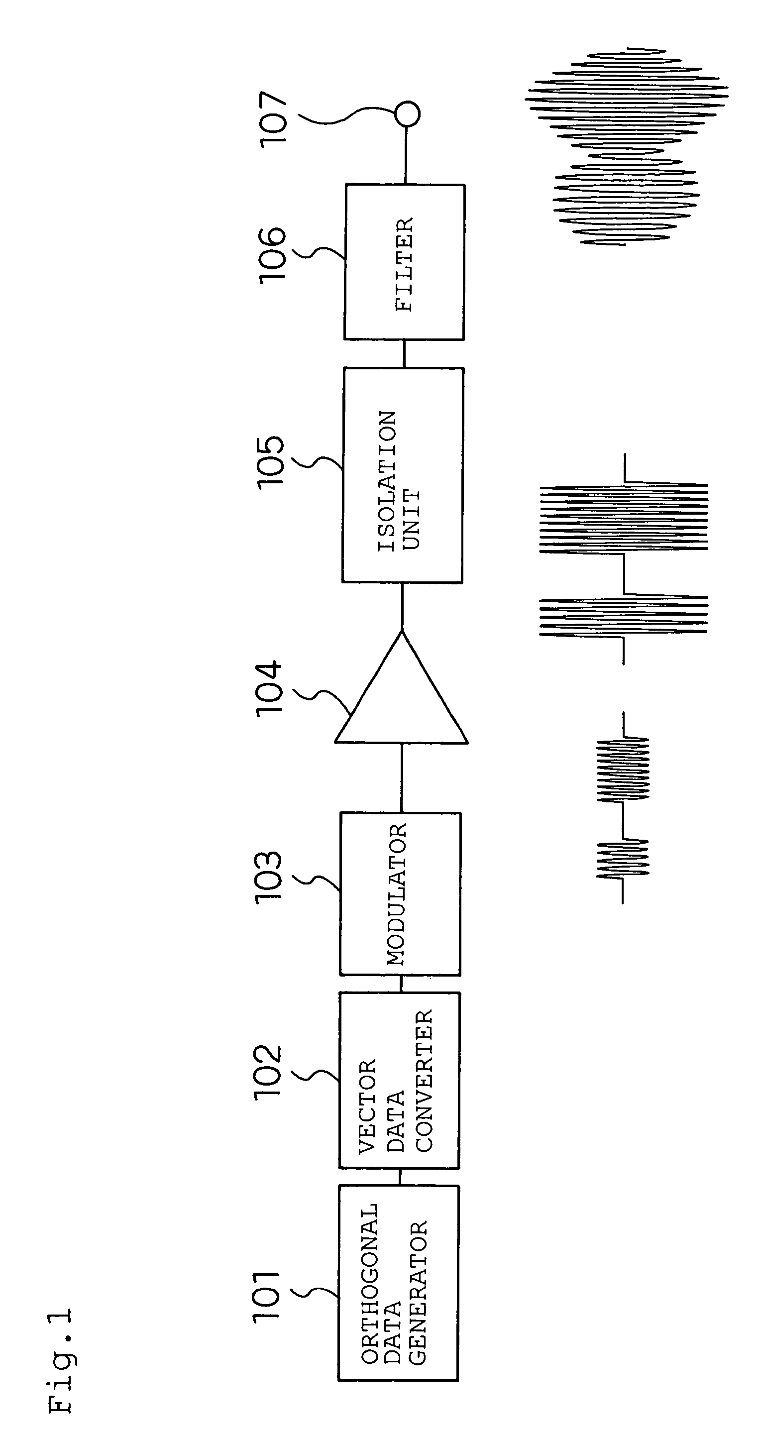 Transmitting circuit, communication equipment, audio equipment, video equipment, and transmitting method