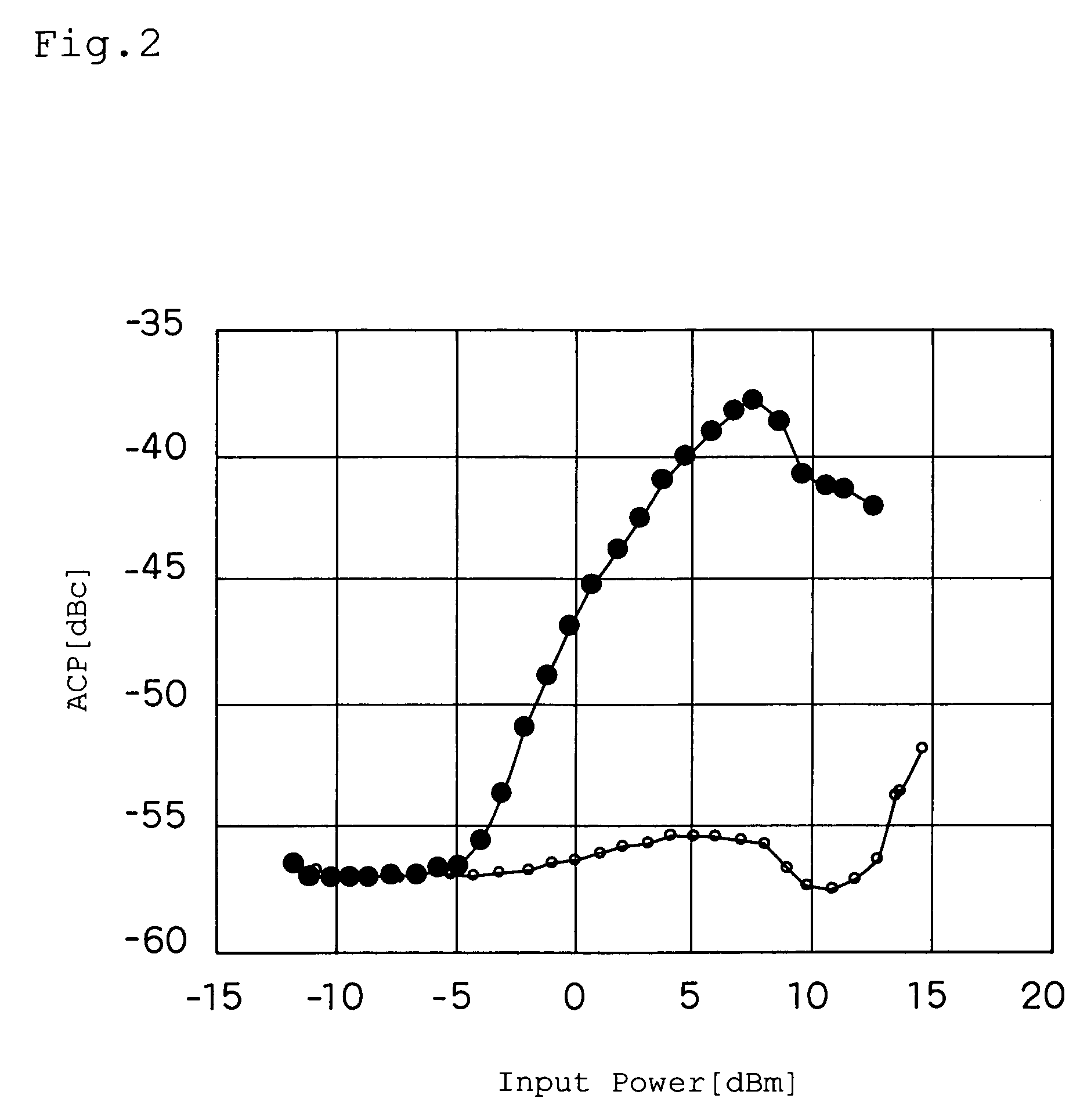 Transmitting circuit, communication equipment, audio equipment, video equipment, and transmitting method