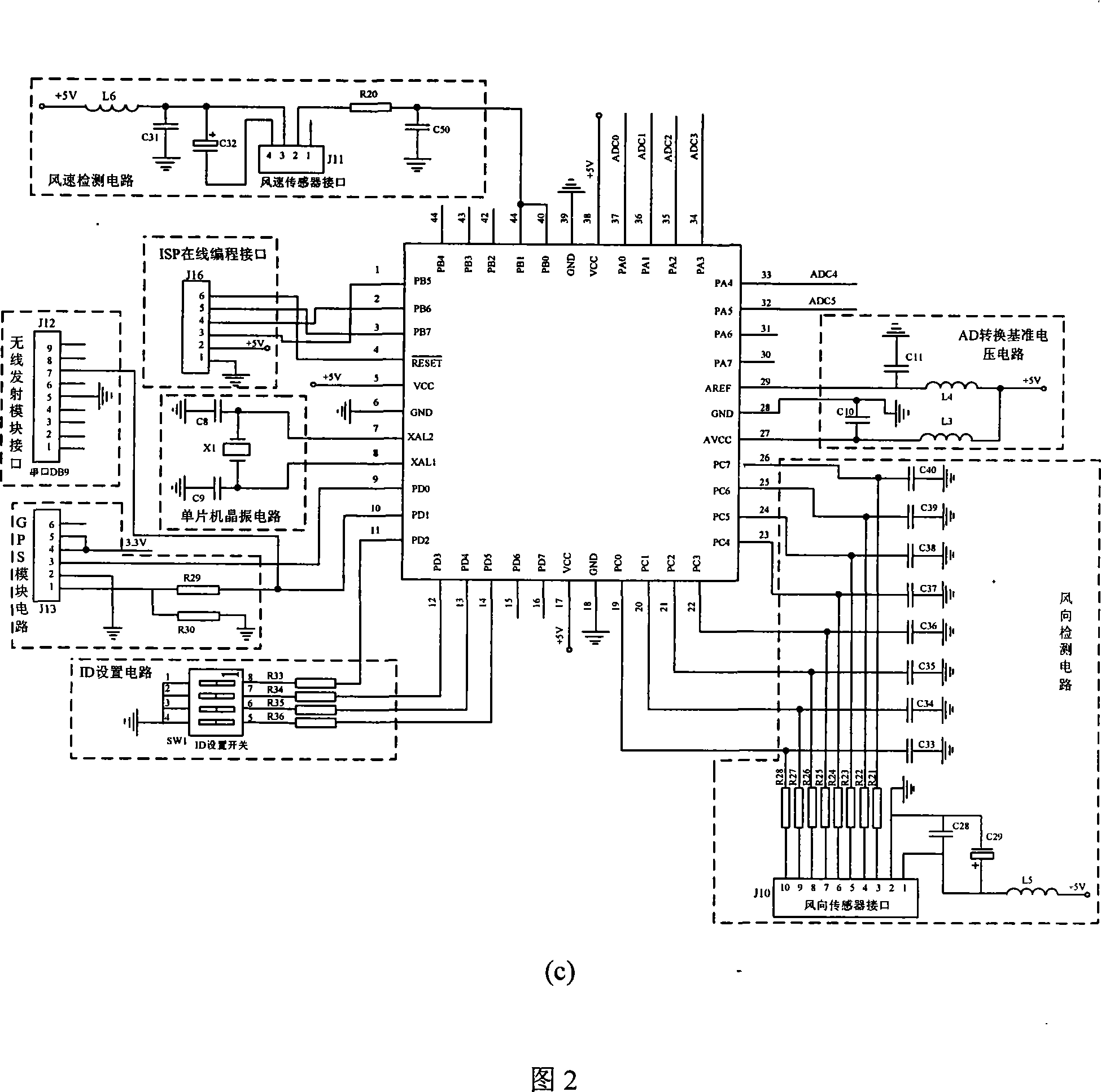 An emergent wireless toxic gas indicator for chemicals leakage accident