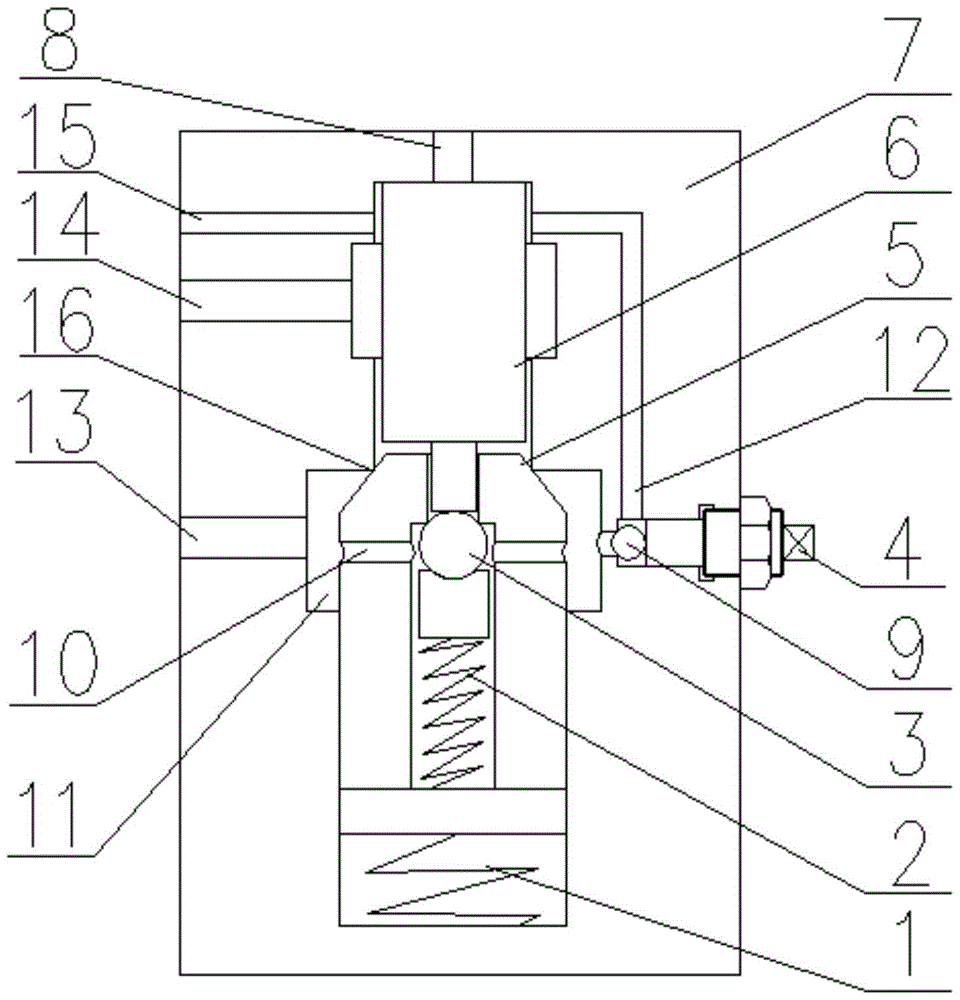 A combined relief valve