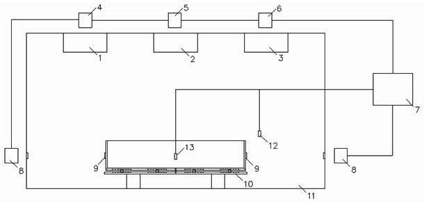 Measuring device for early-aged cement-based material thermal expansion coefficient under different environmental conditions and measuring method