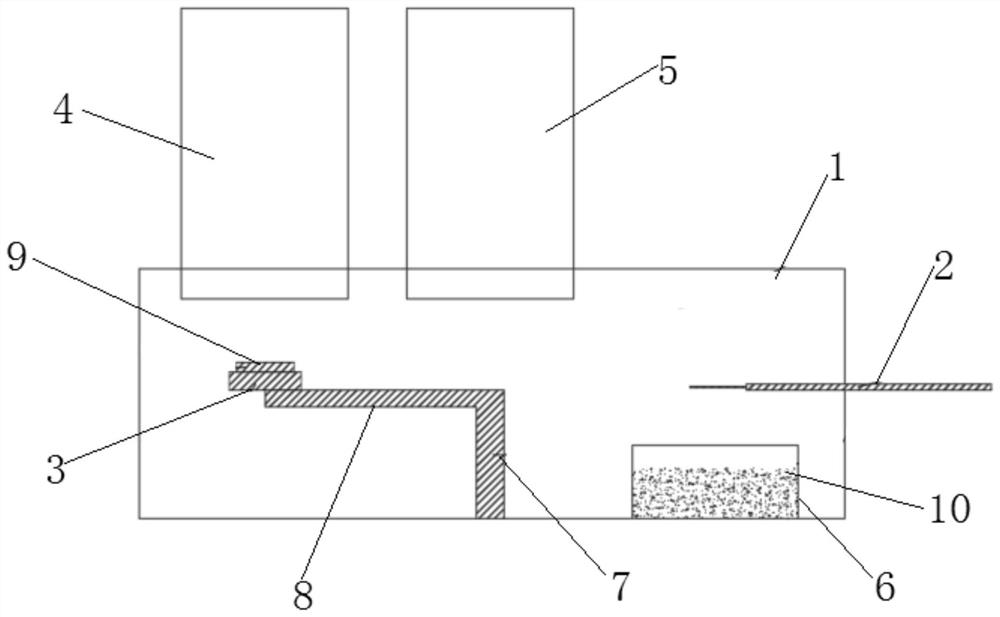 Semiconductor material annealing device and annealing method