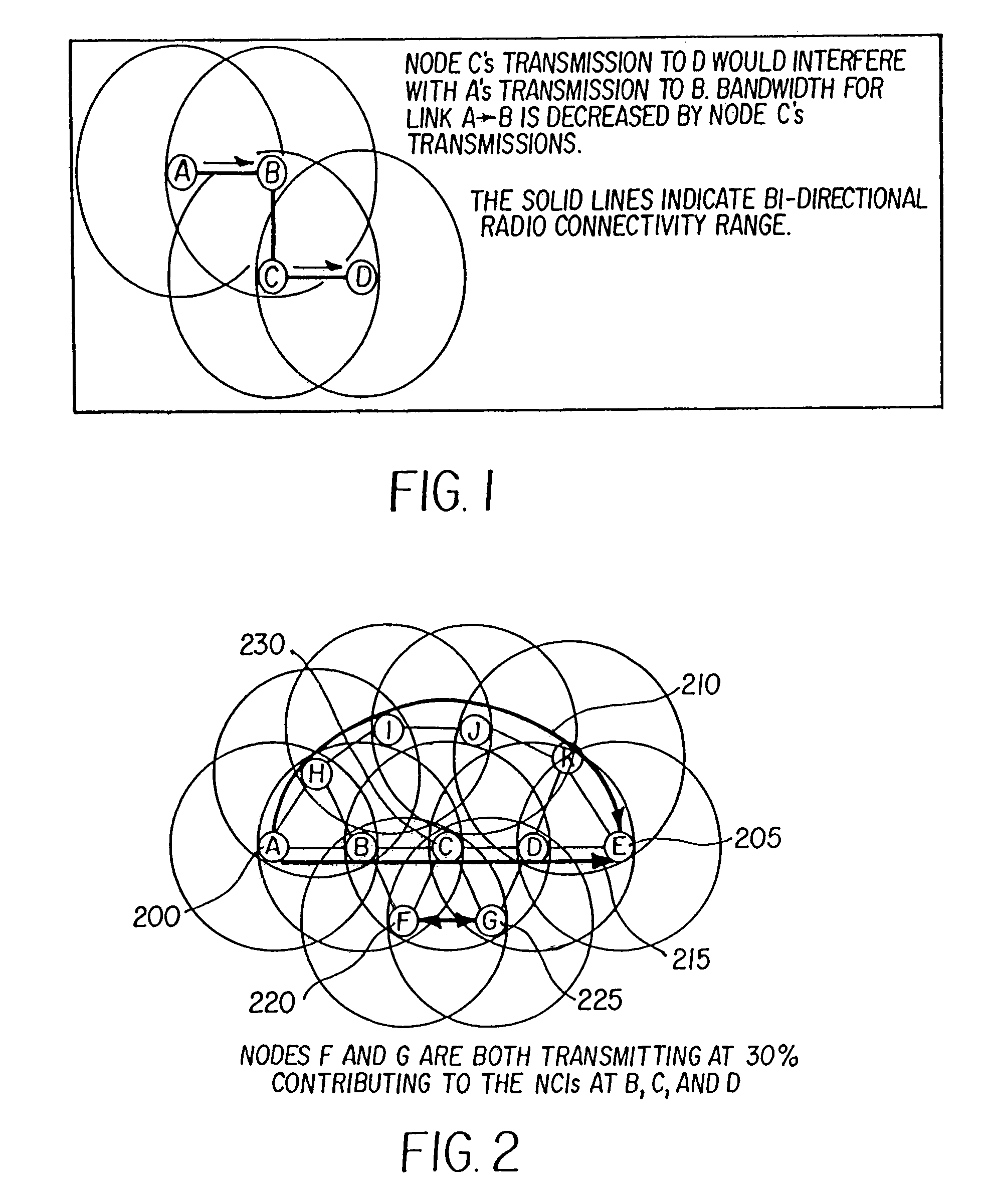 Integrating local congestion and path interference into QoS routing for wireless mobile AD HOC networks