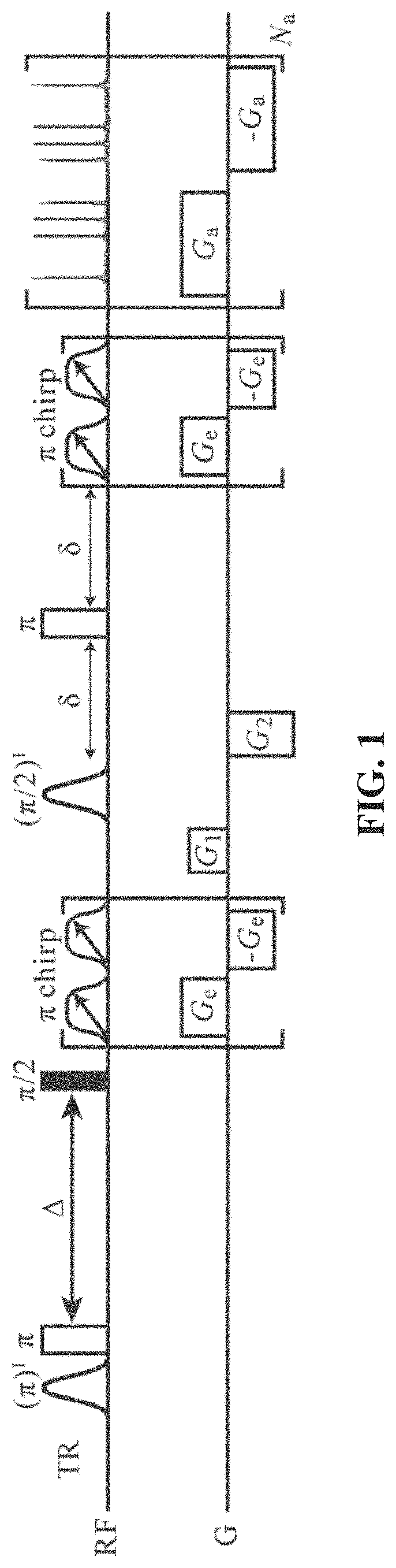 Method for longitudinal relaxation time measurement in inhomogeneous fields