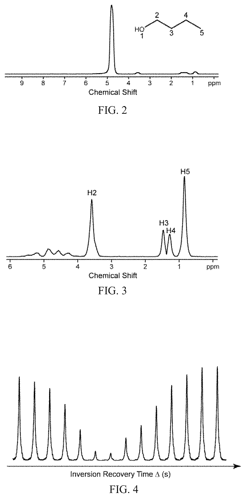 Method for longitudinal relaxation time measurement in inhomogeneous fields