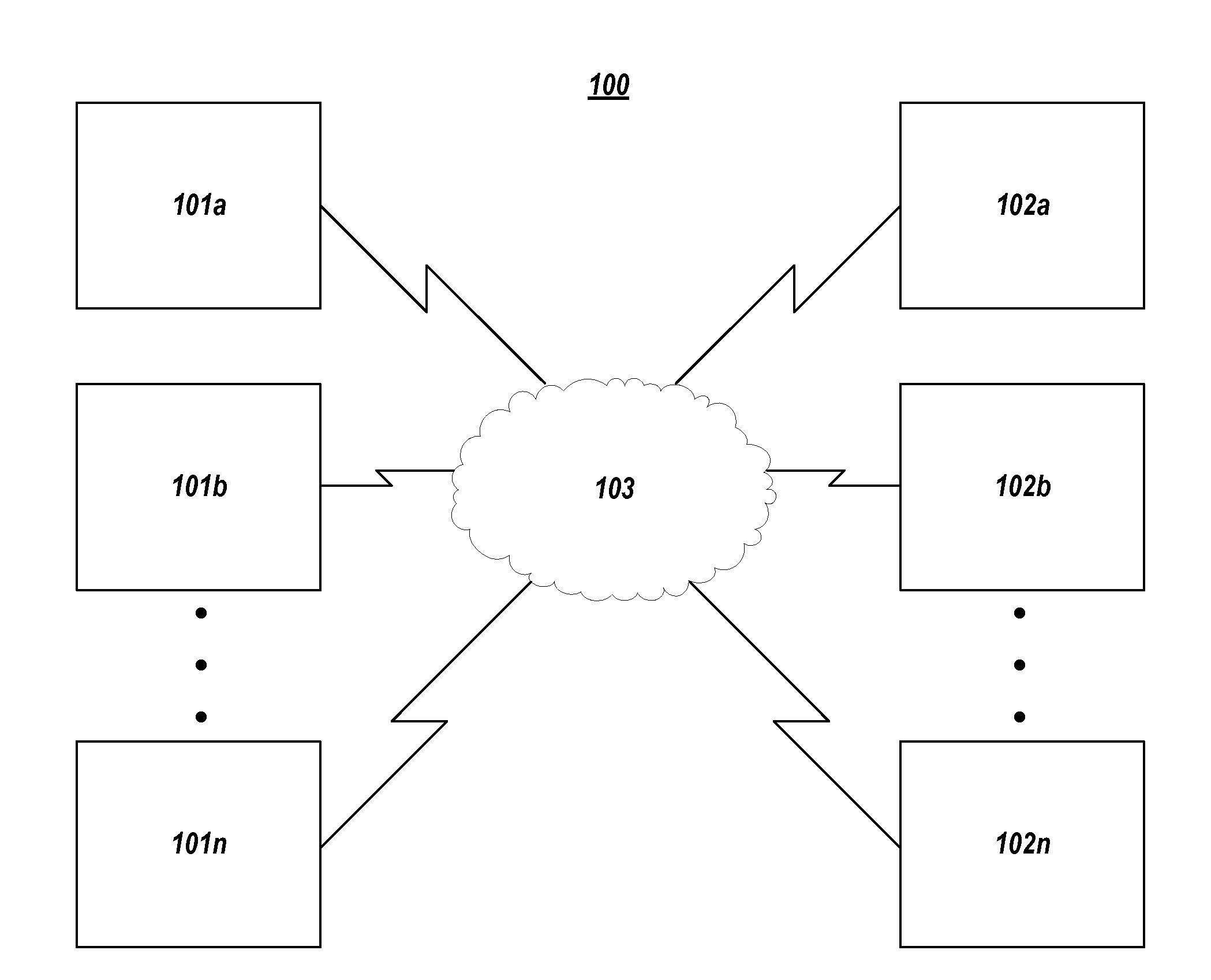 Avatar having artificial intelligence for identifying and providing purchasing recommendations