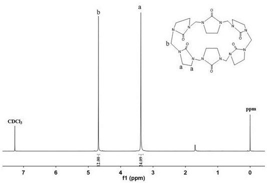 Clathrate compound of hemicucurbit [6] uril and tobacco alkaloid as well as preparation method and application of clathrate compound