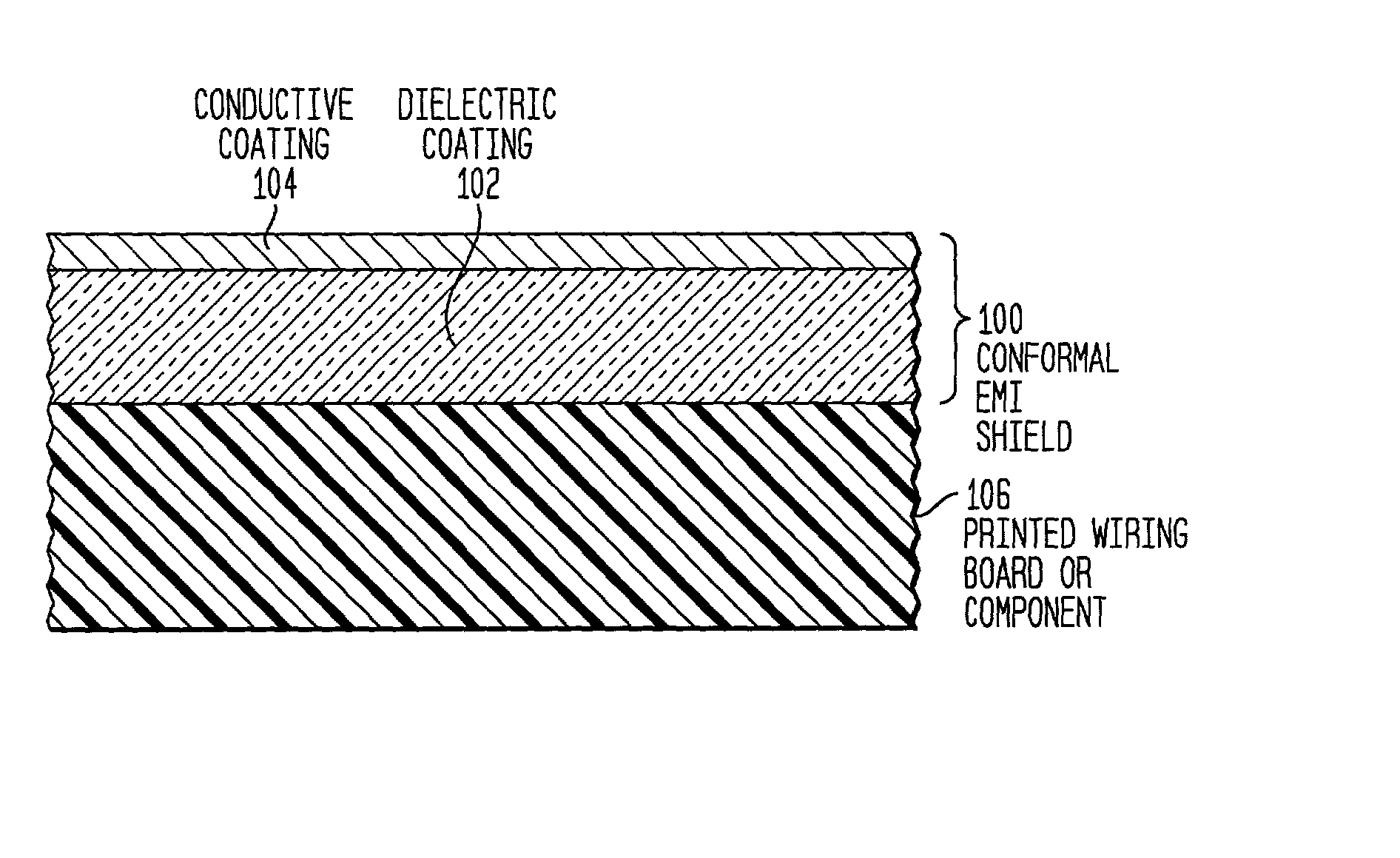 Board-level conformal EMI shield having an electrically-conductive polymer coating over a thermally-conductive dielectric coating