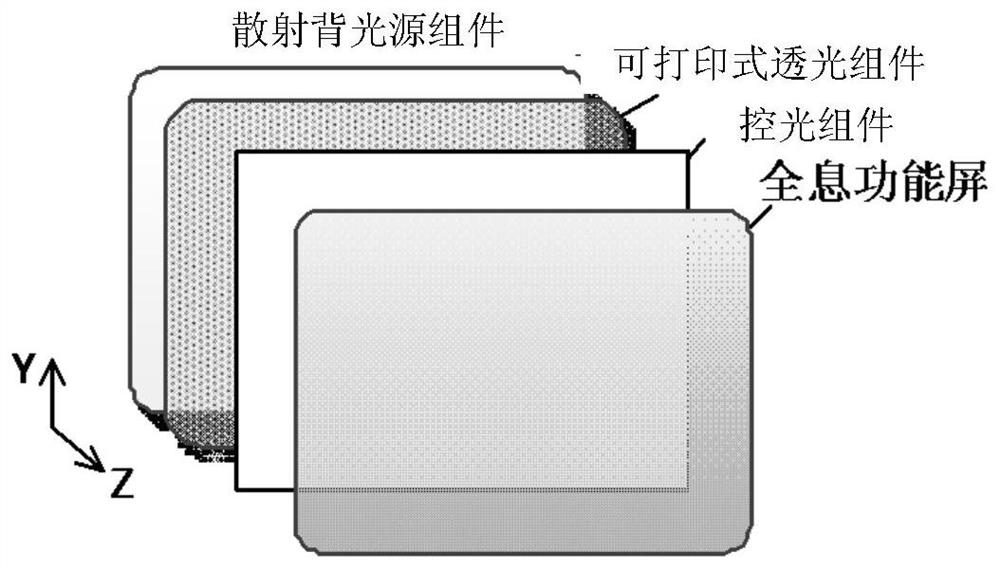 Image display method and system