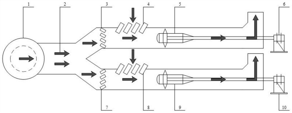 Underground supply air volume estimation method based on regularization incremental random weight network