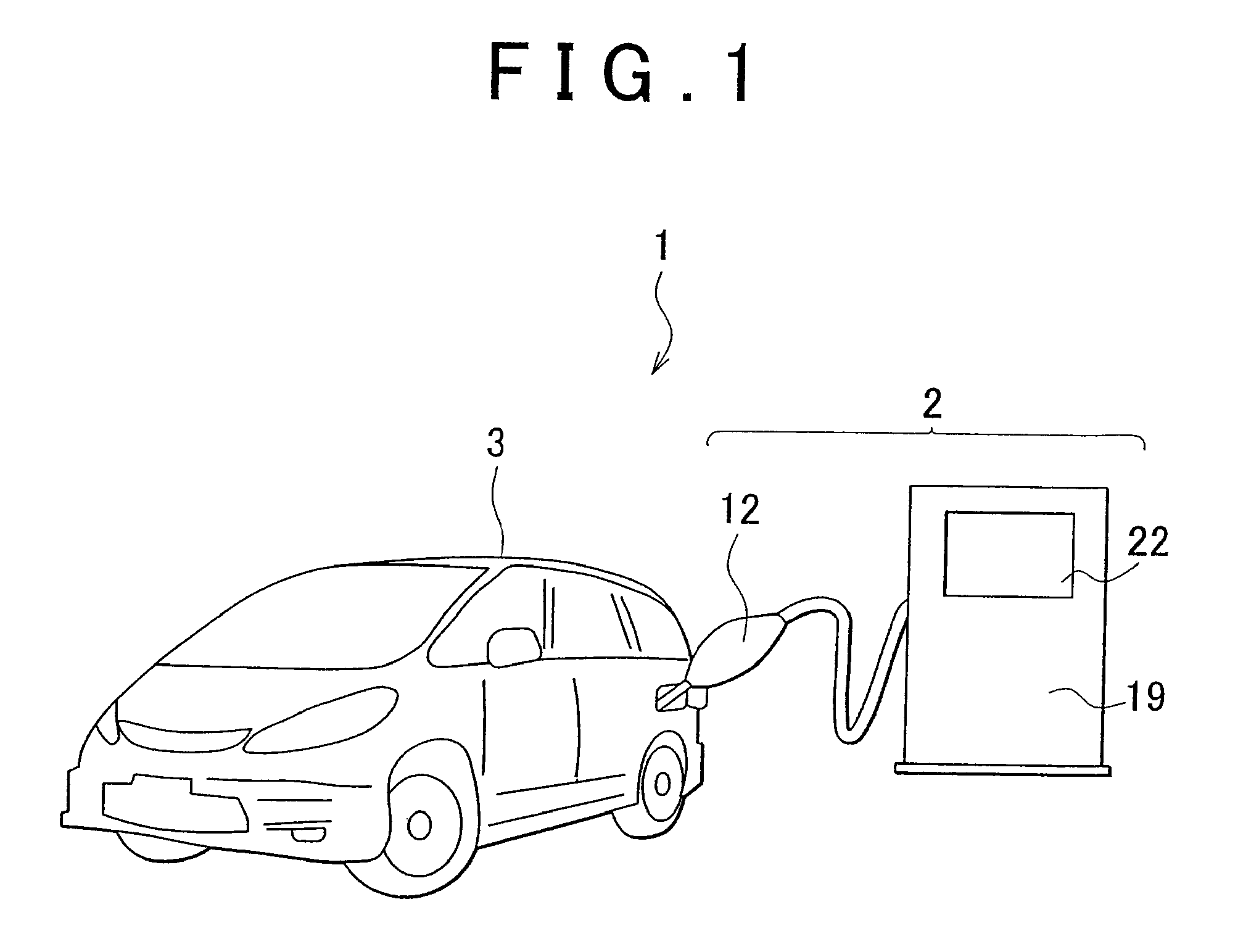 Gas filling system