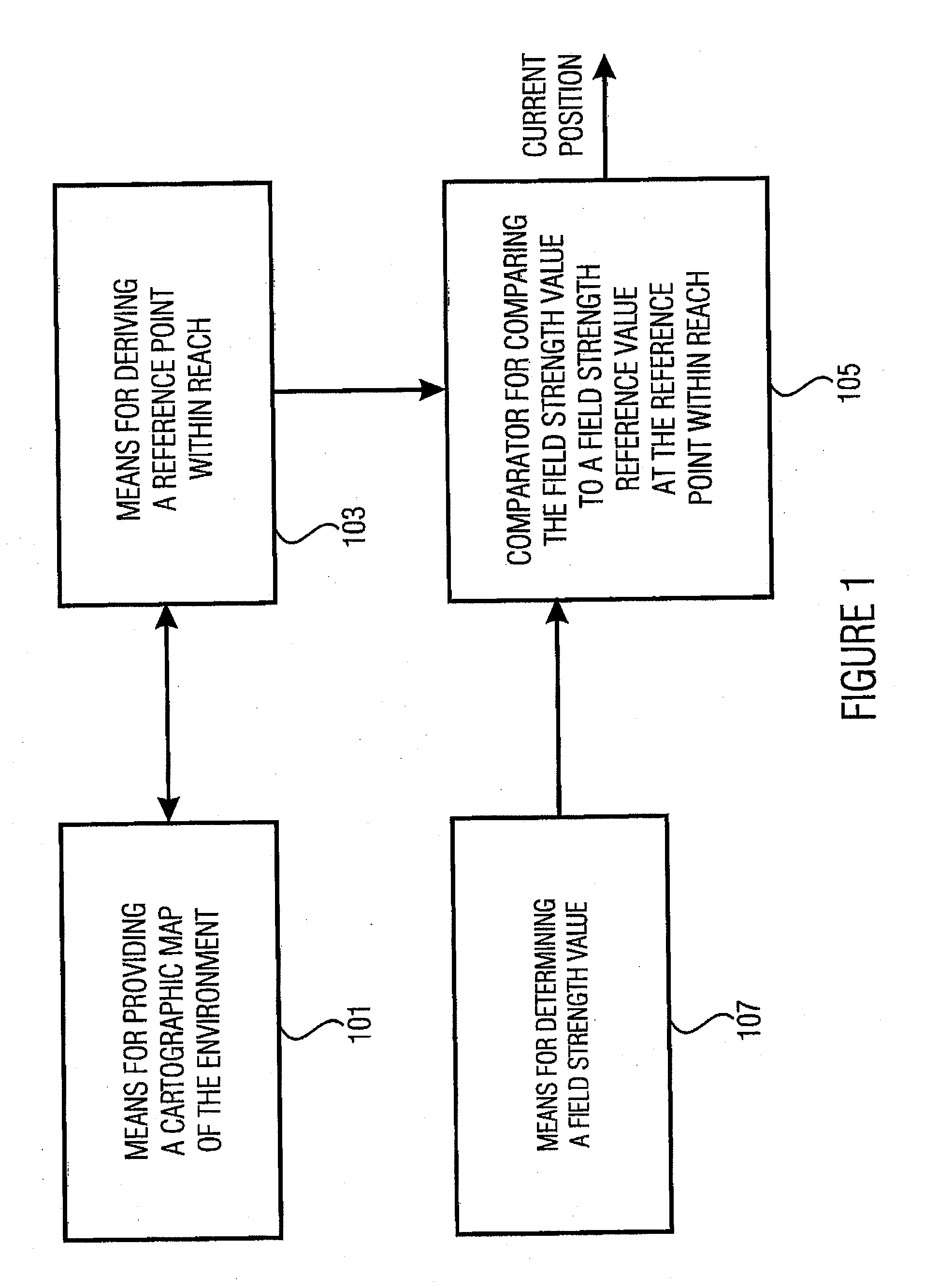 Apparatus and Method for Determining a Current Position of a Mobile Device