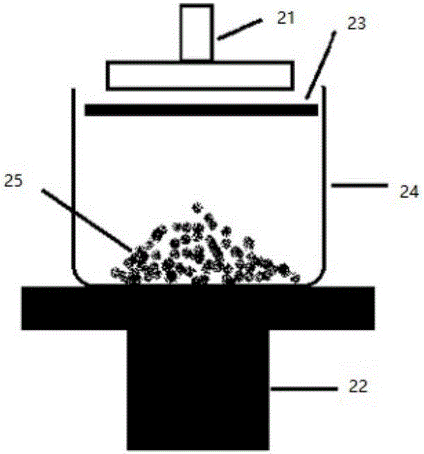 Method for detecting content of carbon and sulfur in graphene based on high temperature combustion infrared absorption process